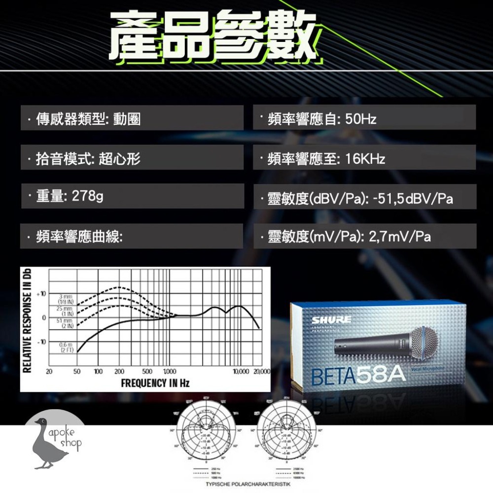 【SHURE】高雄 BETA 58A 麥克風 動圈麥克風 動圈式 人聲麥克風 電容麥克風 SM58 SM58S-細節圖7