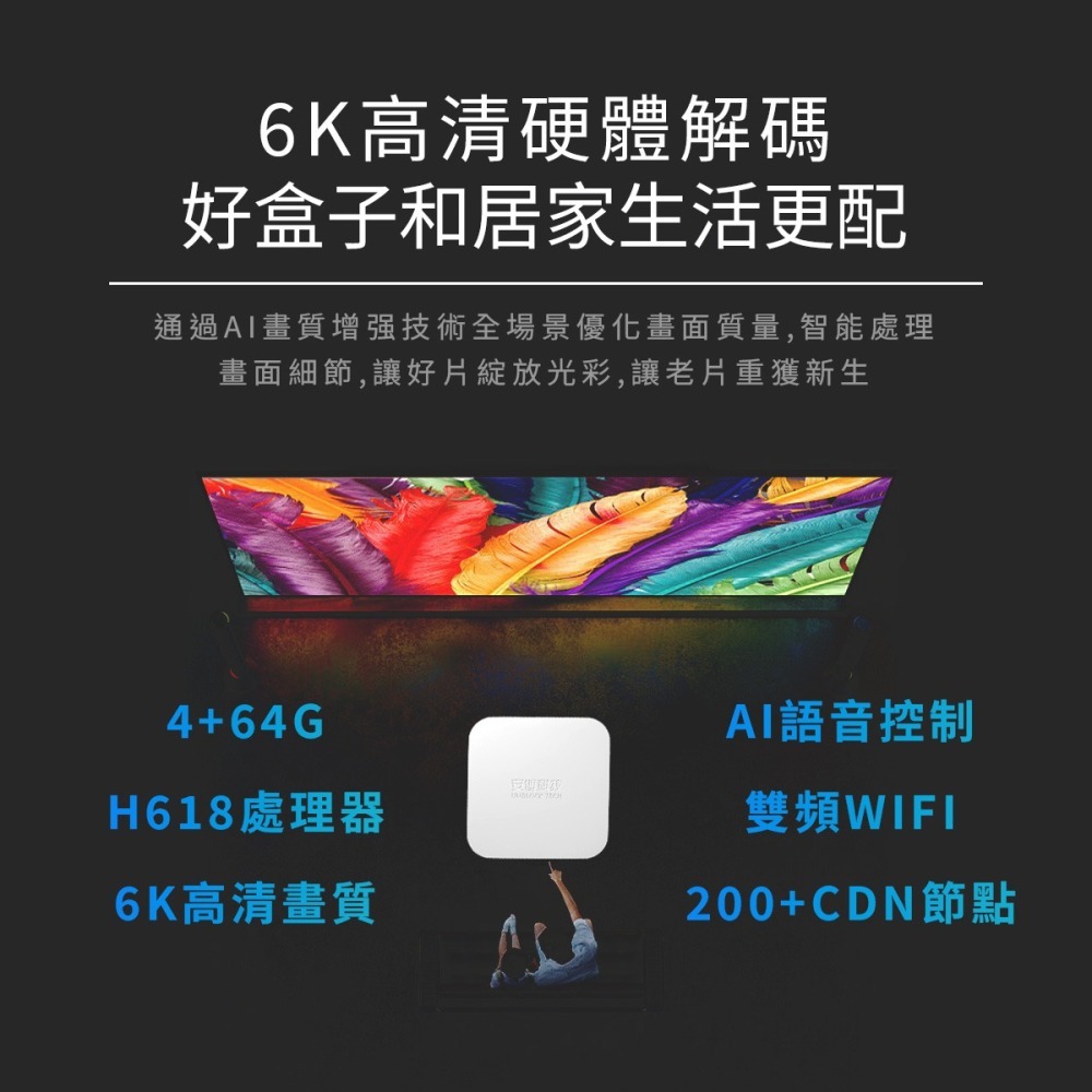 【電視盒】高雄批發 UBOX12 第12代安博盒子 AI語音電視盒 電視盒 獨家越獄純淨版 6K 台灣公司貨-細節圖4