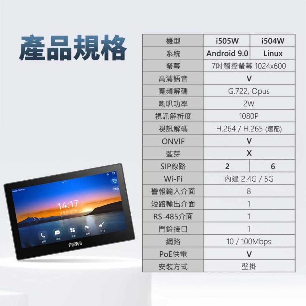 【Fanvil】高雄 7吋螢幕  SIP室內機 i505W i504W 網路電話 室內壁掛 VOIP IP PHONE-細節圖6