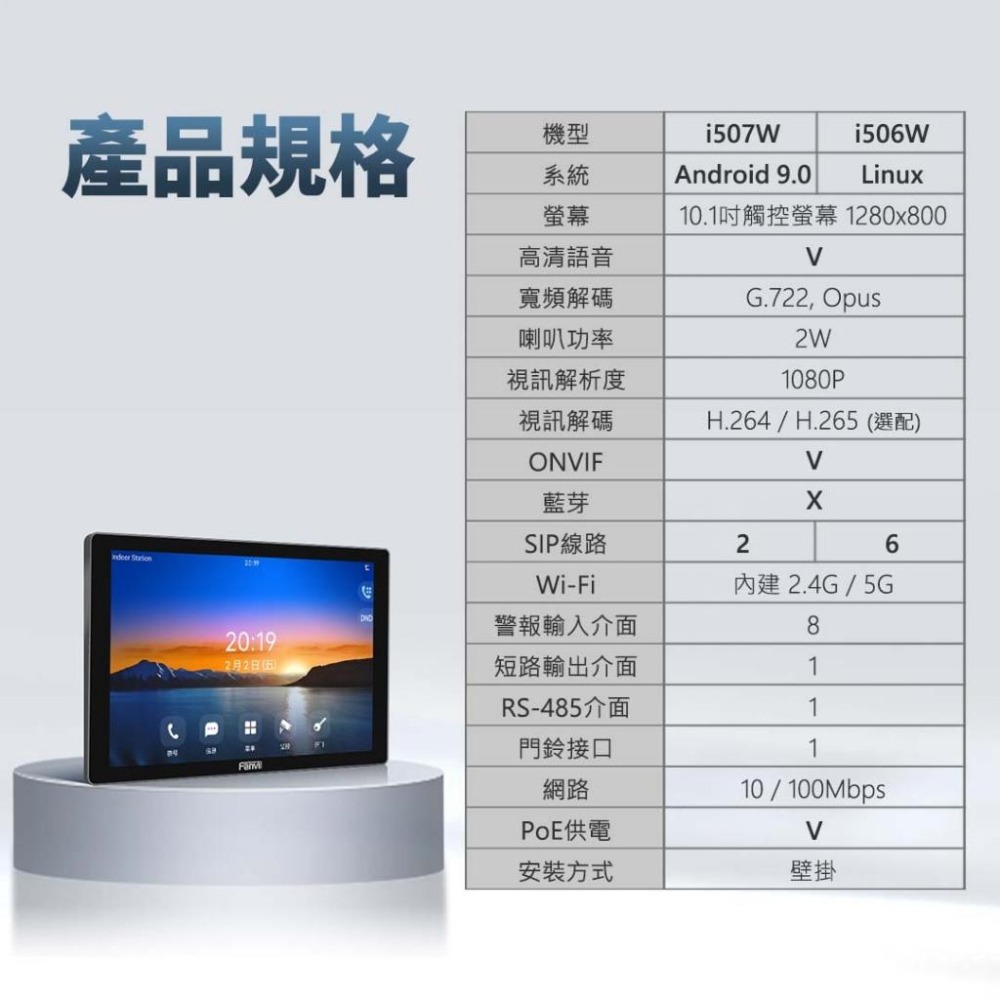 【Fanvil】高雄 10吋螢幕 SIP室內機 i507W i506W 網路電話 室內壁掛電話 來電顯示電話 家用電話機-細節圖7