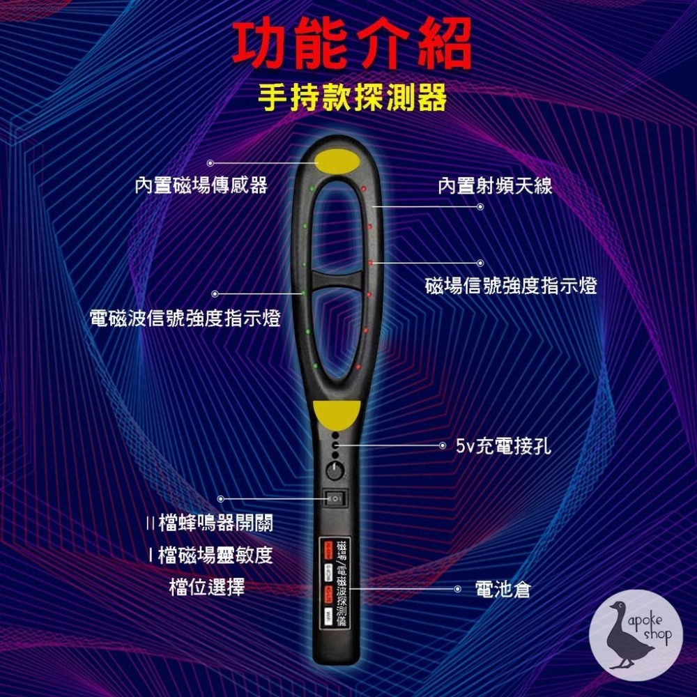 【探測器】 2024 手持探測器 反GPS 反針孔 反訊號追蹤 強磁感應 3G 4G 電磁波 訊號探測器 監視器 針-細節圖6