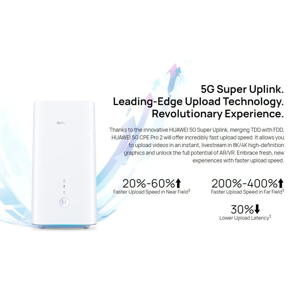 【華為5G】H122-373 SIM卡分享器網卡路由器 4G 分享器 B818-263-細節圖4