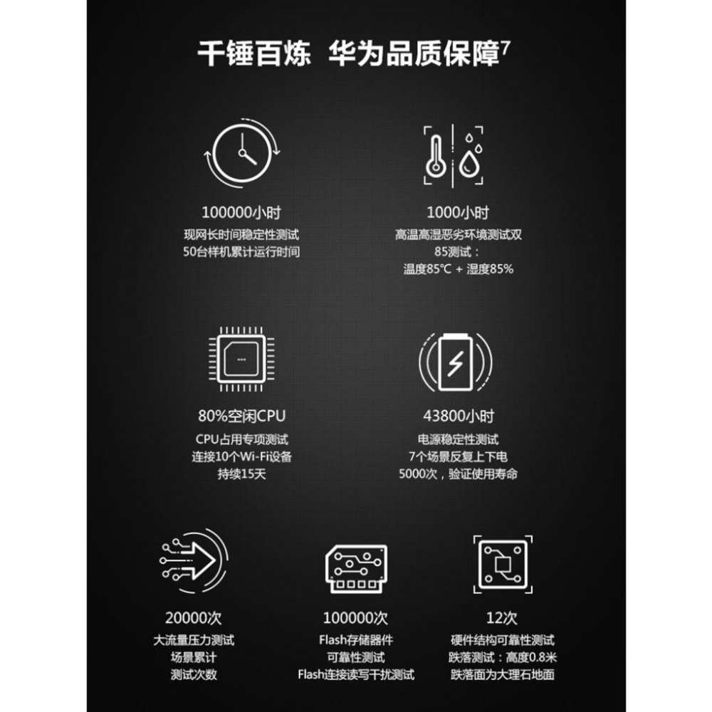 【華為5G】H122-373 SIM卡分享器網卡路由器 4G 分享器 B818-263-細節圖6