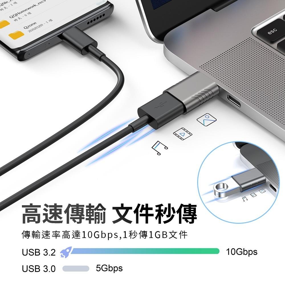【阿婆K鵝】USB 3.2 轉 Type-C 轉接頭 OTG 高速傳輸 轉接 線材轉接頭-細節圖2