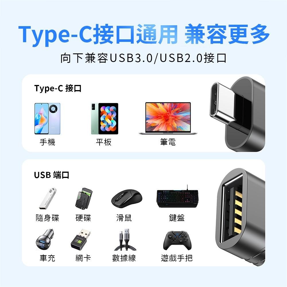 【阿婆K鵝】USB 3.2 轉 Type-C 轉接頭 OTG 高速傳輸 轉接 線材轉接頭-細節圖5