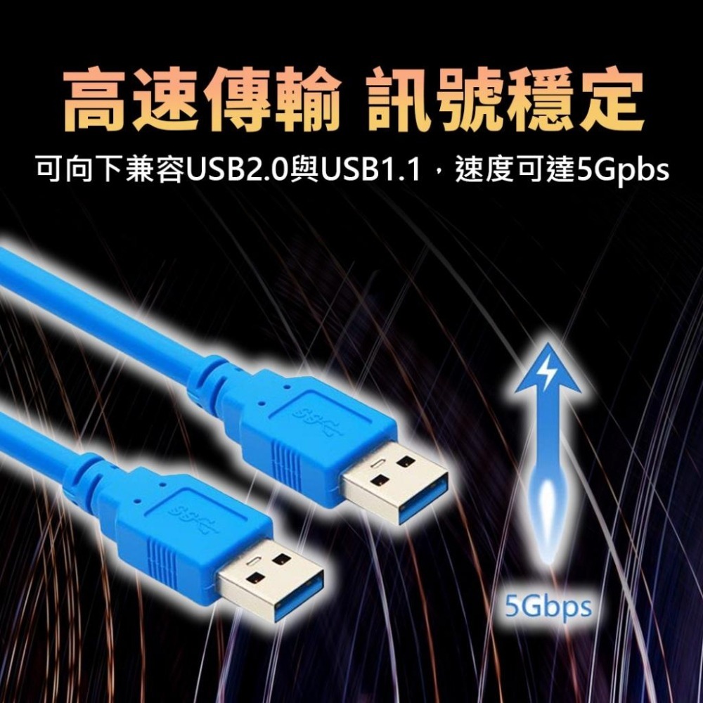 【阿婆K鵝】USB 3.0 公對公 延長線 傳輸線 數據線 充電線 0.3米 1米 3米 轉接線 USB延長線-細節圖3