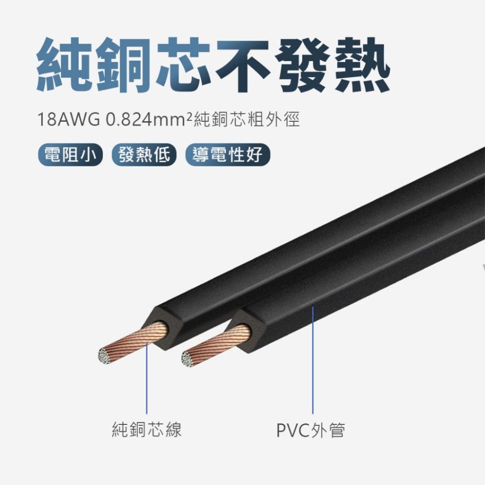 【8字電源線】線材 1.5米 電源 轉接線 線材 高品質 18AWG  插頭 美規2插-細節圖2