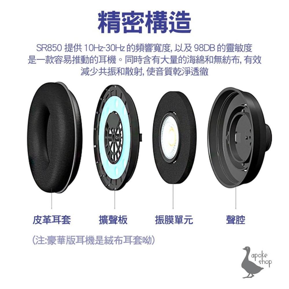 【阿婆K鵝】高音質 美國原廠 SAMSON SR850 監聽耳機 耳機 耳罩式 搭配 C01U PRO G-TRACK-細節圖3