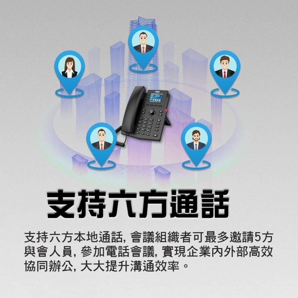 【Fanvil 】高雄 X303P 網路電話 VOIP POE IP Phone SIP X1SP X3SP X1S-細節圖4