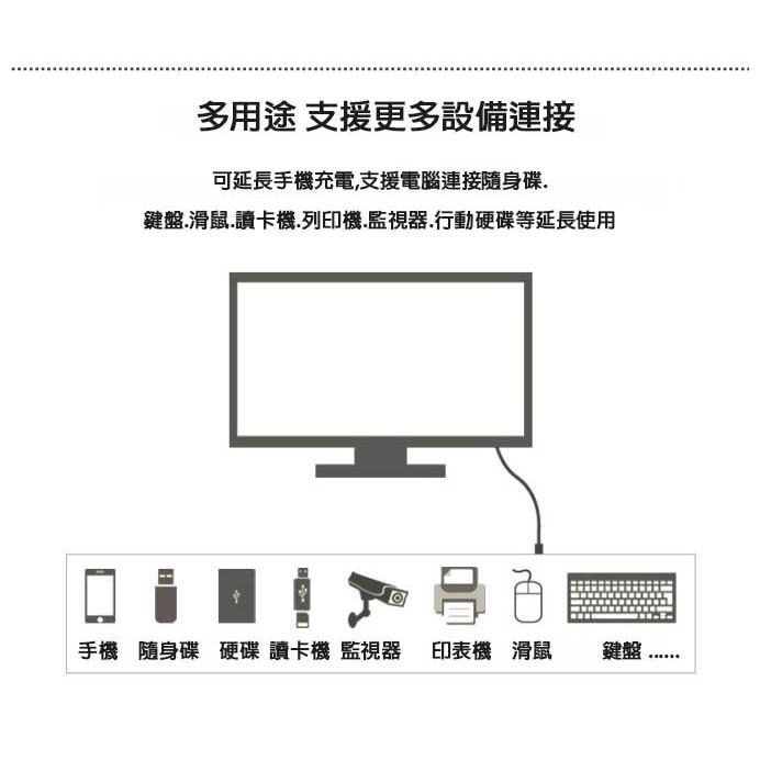 【阿婆K鵝】最新款 0.3公尺 1公尺 3公尺 USB 2.0 公對母 延長線 傳輸線 數據線 公對公 充電線 轉接線-細節圖5