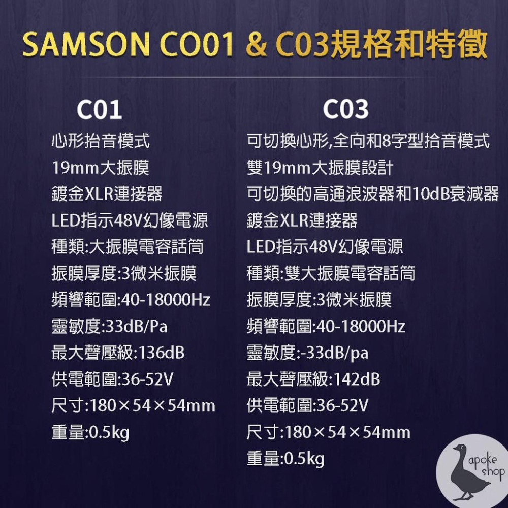 【阿婆K鵝】Samson 專業型 電容麥克風 C01 C03 XLR 卡農 人聲 樂器 電容式麥克風 錄音室 CMH8A-細節圖3