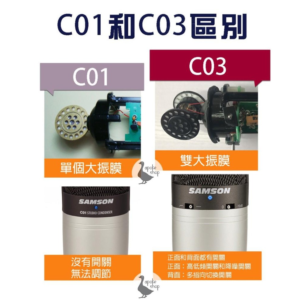 【阿婆K鵝】Samson 專業型 電容麥克風 C01 C03 XLR 卡農 人聲 樂器 電容式麥克風 錄音室 CMH8A-細節圖8