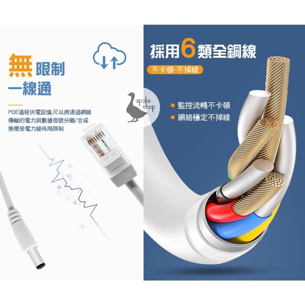 【監控專用】 直通型 POE 供電器 合成器 分離器 非標準型 12V 轉 監視器 攝像頭 監控攝影機 NVR-細節圖2