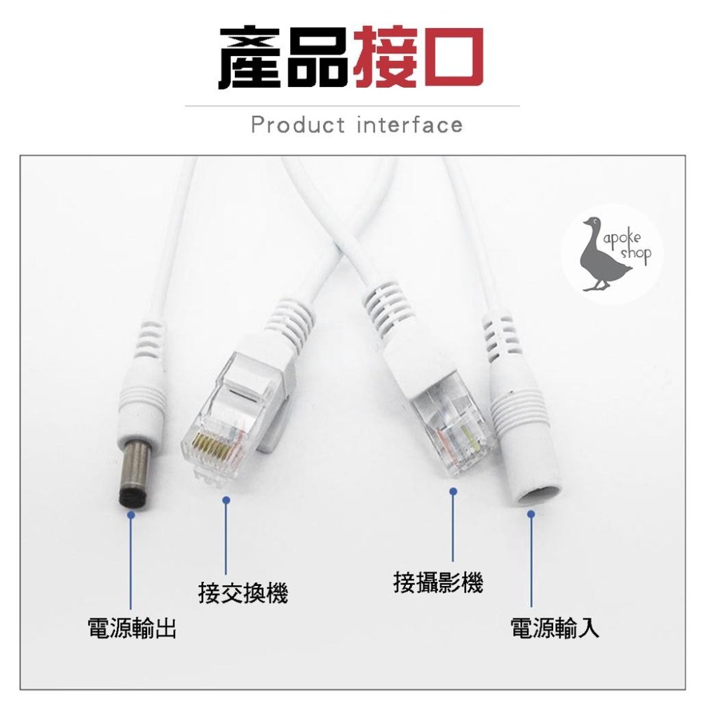 【監控專用】 直通型 POE 供電器 合成器 分離器 非標準型 12V 轉 監視器 攝像頭 監控攝影機 NVR-細節圖8