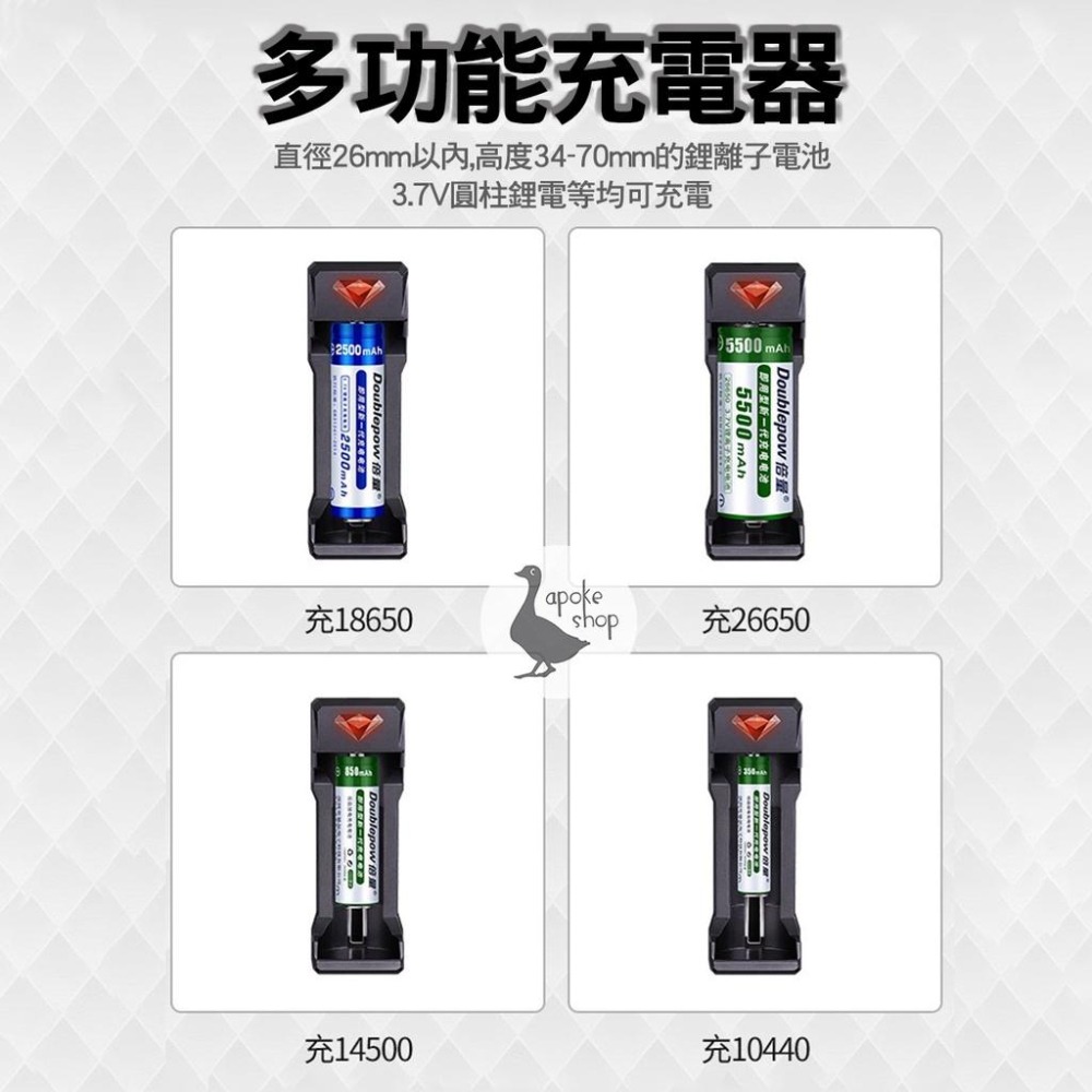 【阿婆K鵝】新款 1入 單槽 usb 電池充電器 3.7v 18650 10440 26650 14500 鋰電池 快充-細節圖5