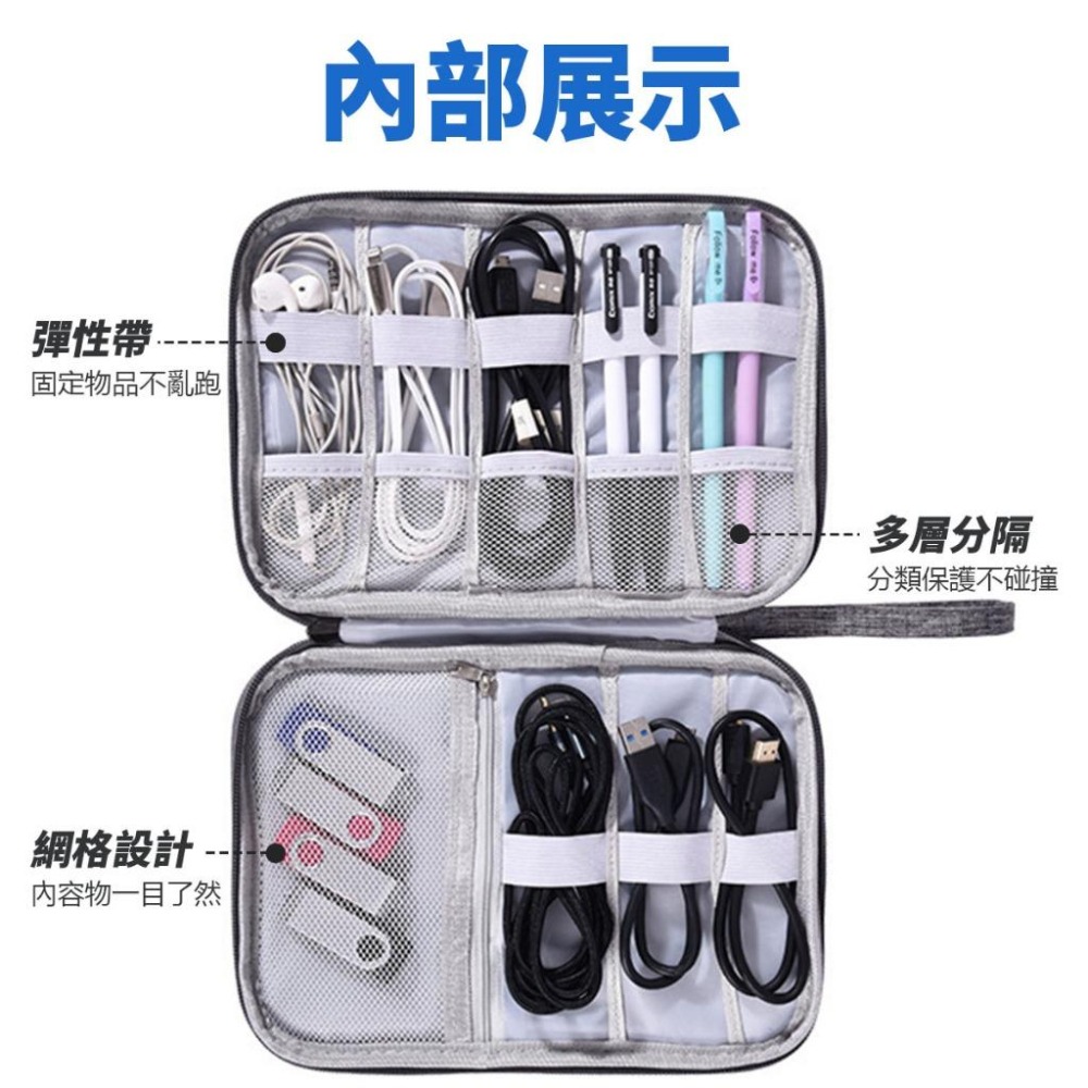 【多功能3C收納包】旅遊用品 3C收納包 收納包 斜紋掛勾 出差旅行周邊 乾溼分離 防水 健身包 旅遊整理包-細節圖3
