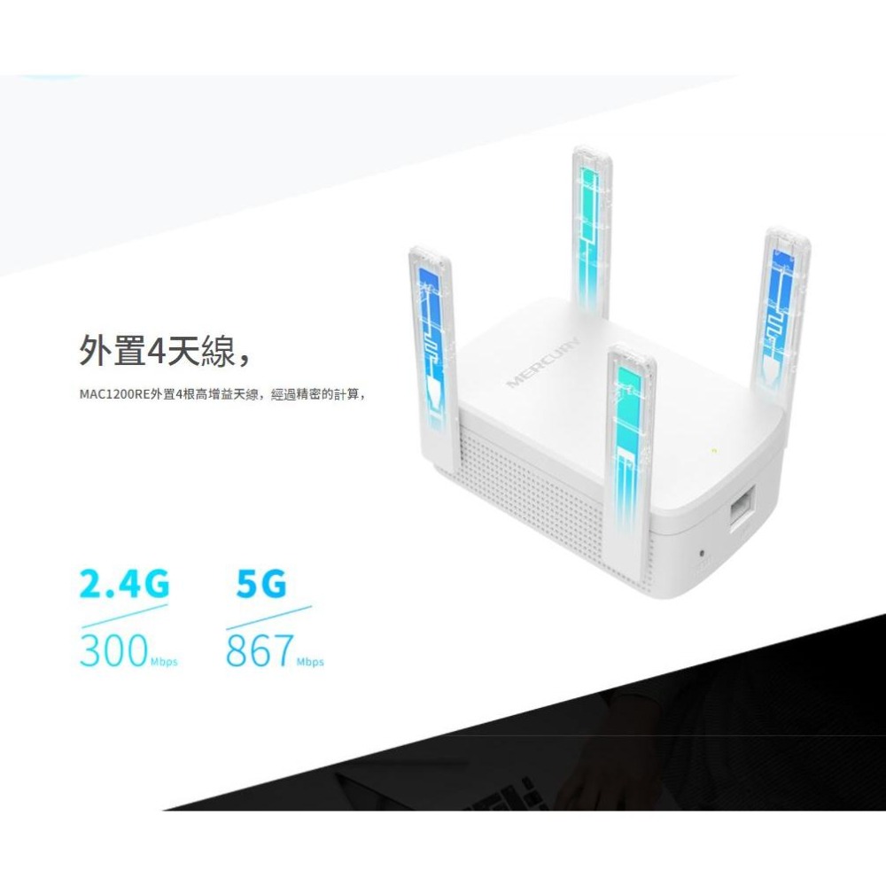 【阿婆K鵝】雙頻天線 wifi 訊號放大器 延伸器 加強器 MW310RE MAC1200RE TP-LINK-細節圖2