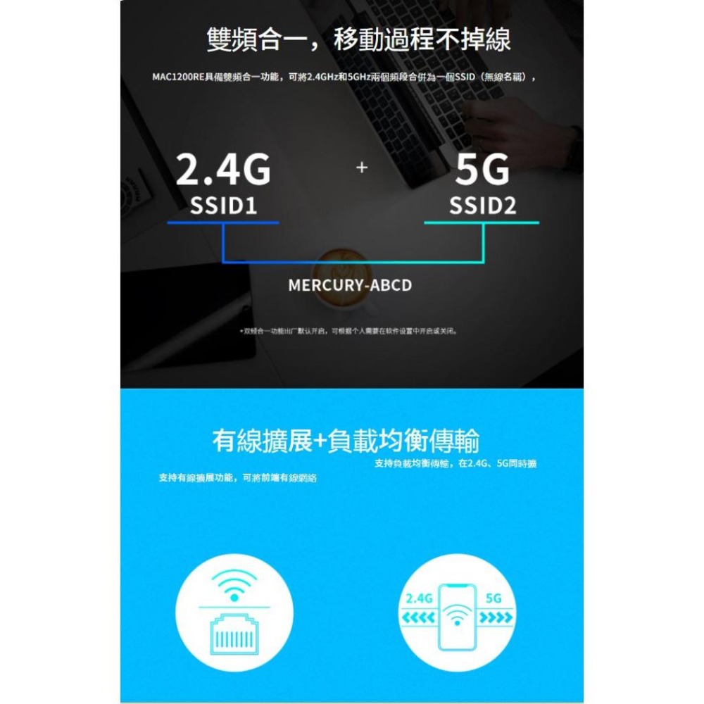【阿婆K鵝】雙頻天線 wifi 訊號放大器 延伸器 加強器 MW310RE MAC1200RE TP-LINK-細節圖3