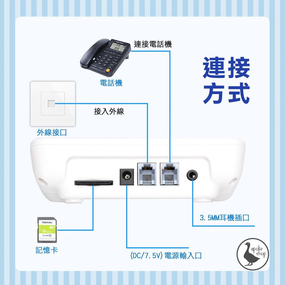 【電話錄音】 新款 獨立式 電話錄音盒 無須電腦 RJ11 來電錄音 自動錄音 SD卡 來電顯示 隨插即用 外線 總機-細節圖3