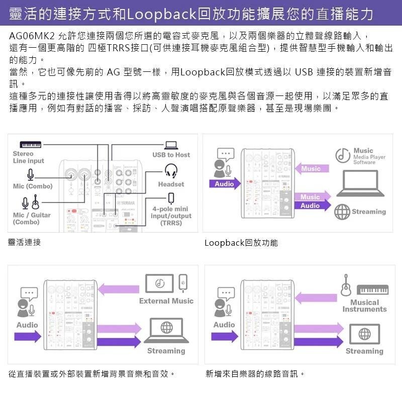 【YAMAHA】AG03 AG06 MK2 山葉 音效卡 網路直播 混音器 音效卡 手機 mixer 調音台 美音秀秀-細節圖6