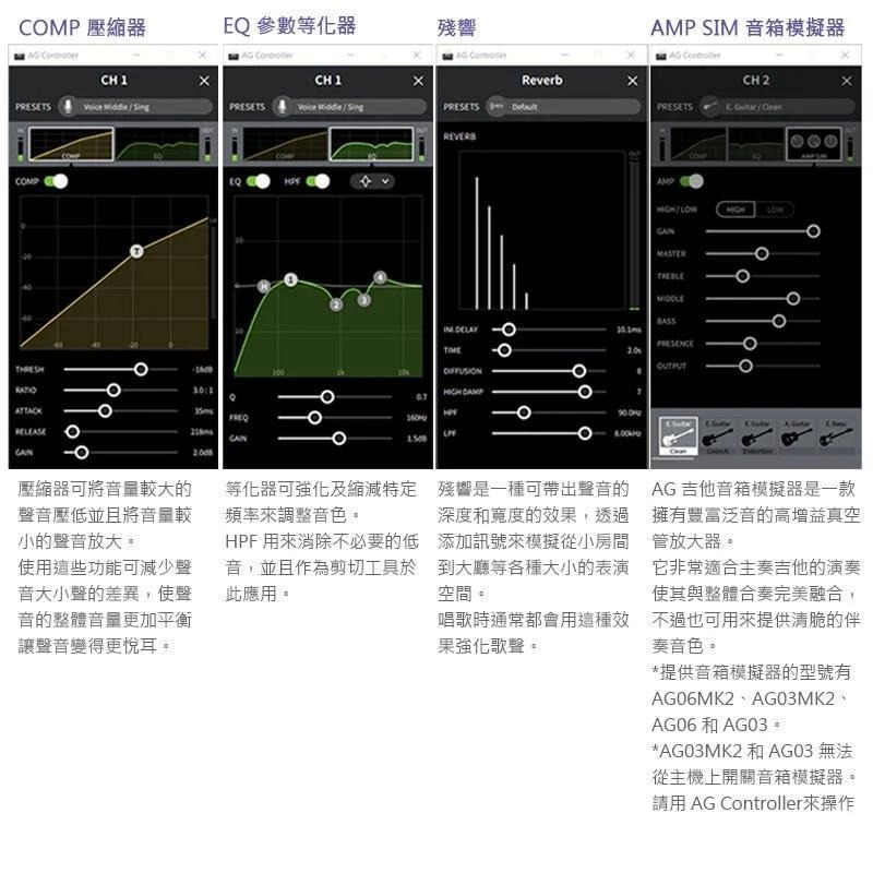【YAMAHA】AG03 AG06 MK2 山葉 音效卡 網路直播 混音器 音效卡 手機 mixer 調音台 美音秀秀-細節圖9
