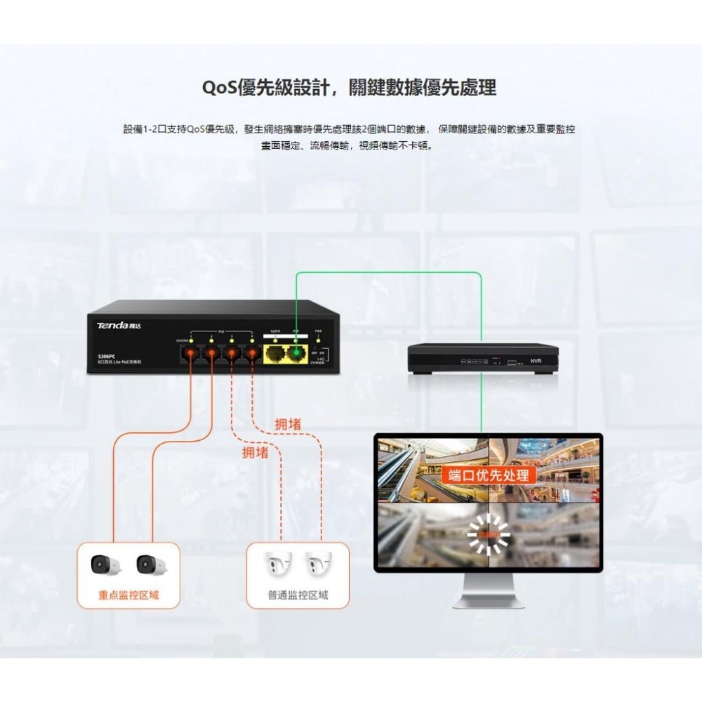 【Tenda】超值型 POE交換機 S106PC S110PC 6口 10口 POE HUB 供電型 交換機 監視器-細節圖5