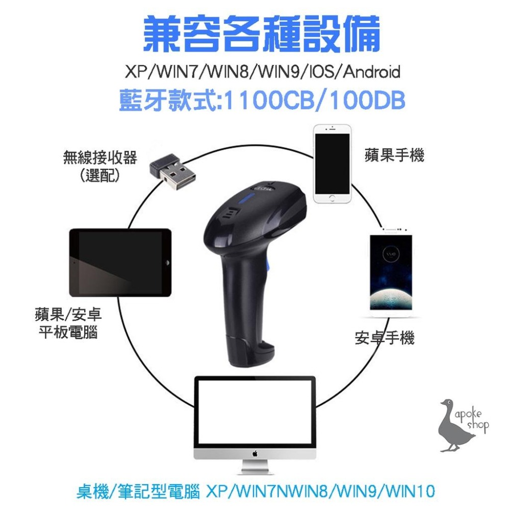 【 掃描槍】全系列 條碼掃描 盤點 銷貨專用 QR CODE 掃描機 紅外線 雷射 掃碼 收銀機 二維碼 2D POS-細節圖3