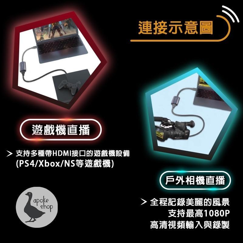 【阿婆K鵝】ACASIS USB 2.0 1080P 輕便型 影像截取卡 影像擷取盒 直播盒 LGP2 GC510 圓剛-細節圖6