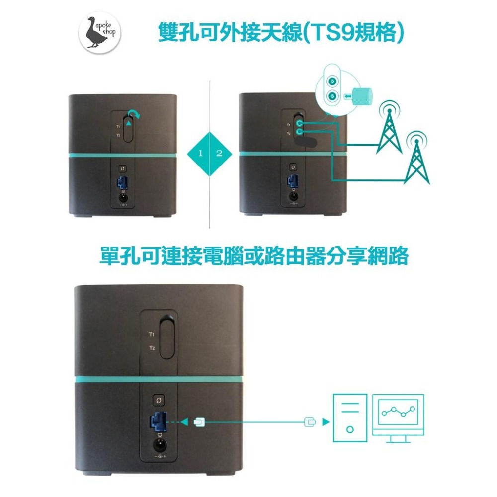 【華為】新款 B529s-23a 4G+ SIM卡分享器 b525s-65a b818-263 b315s B311S-細節圖2
