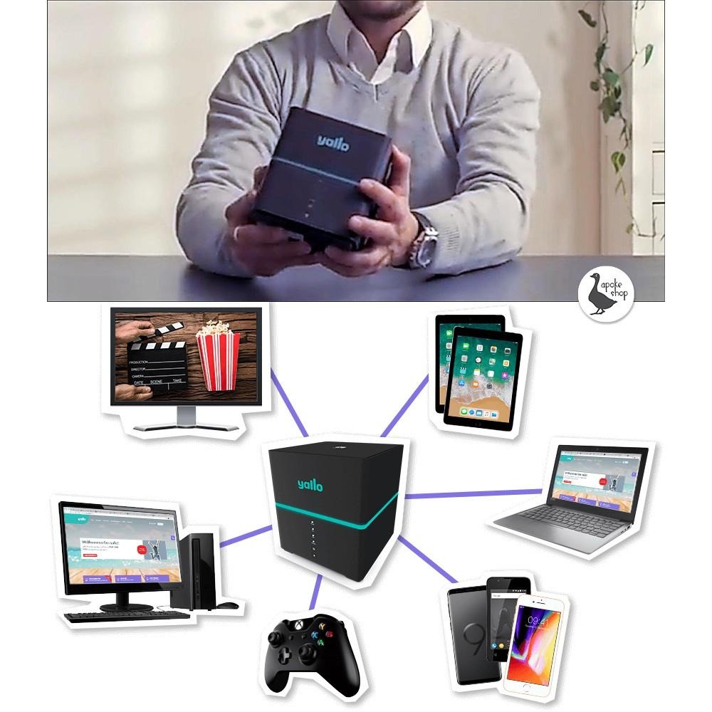 【華為】新款 B529s-23a 4G+ SIM卡分享器 b525s-65a b818-263 b315s B311S-細節圖8