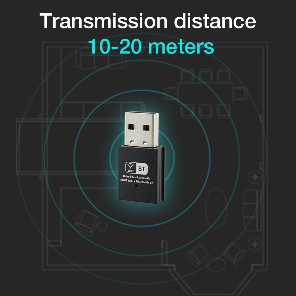 【阿婆K鵝】台灣瑞昱晶片 桌機 筆電必備 600M  二合一 高速 USB 網卡 REALTEK 接收器 AP分享-細節圖7