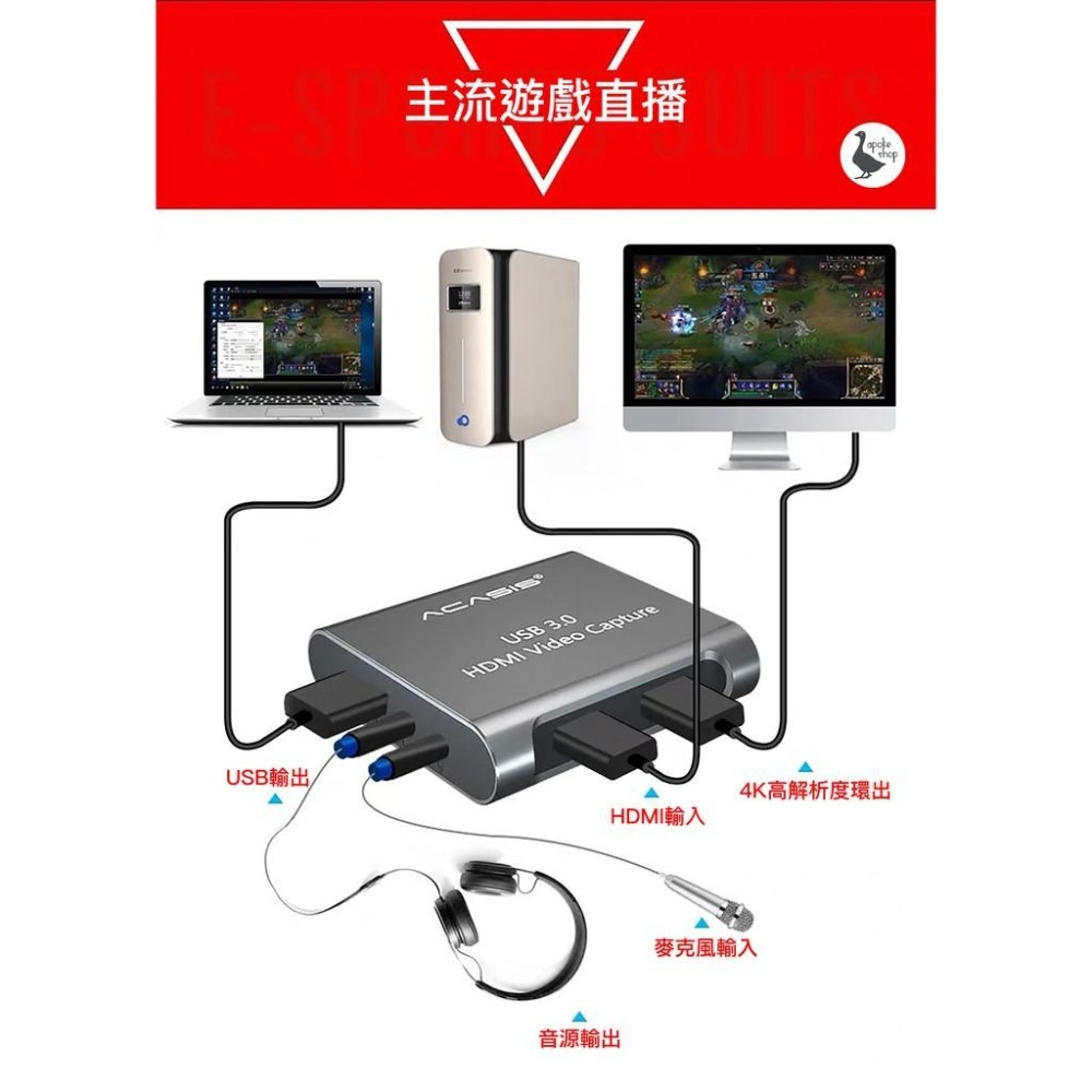 【阿婆K鵝】ACASIS USB3.0 4K 鋁合金 HDMI 擷取盒 影像擷取盒 直播盒 LGP2 GC510 圓剛-細節圖6