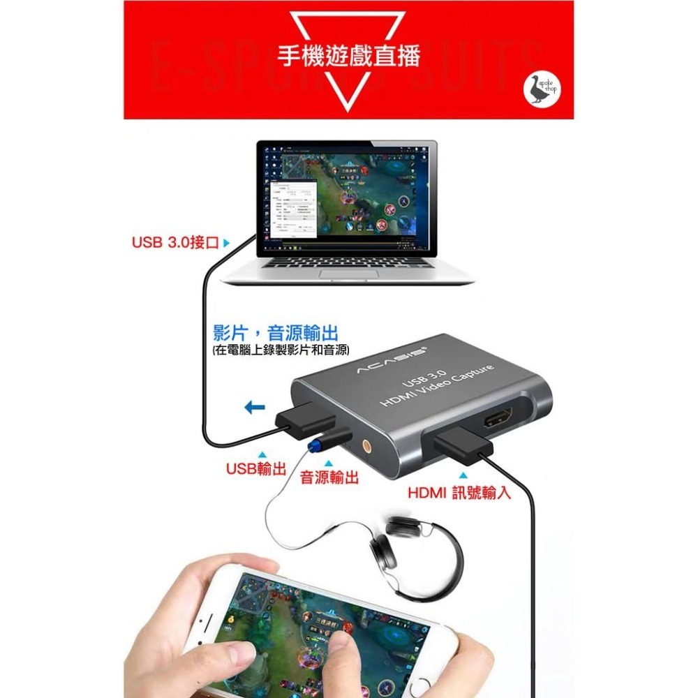 【阿婆K鵝】ACASIS USB3.0 4K 鋁合金 HDMI 擷取盒 影像擷取盒 直播盒 LGP2 GC510 圓剛-細節圖7