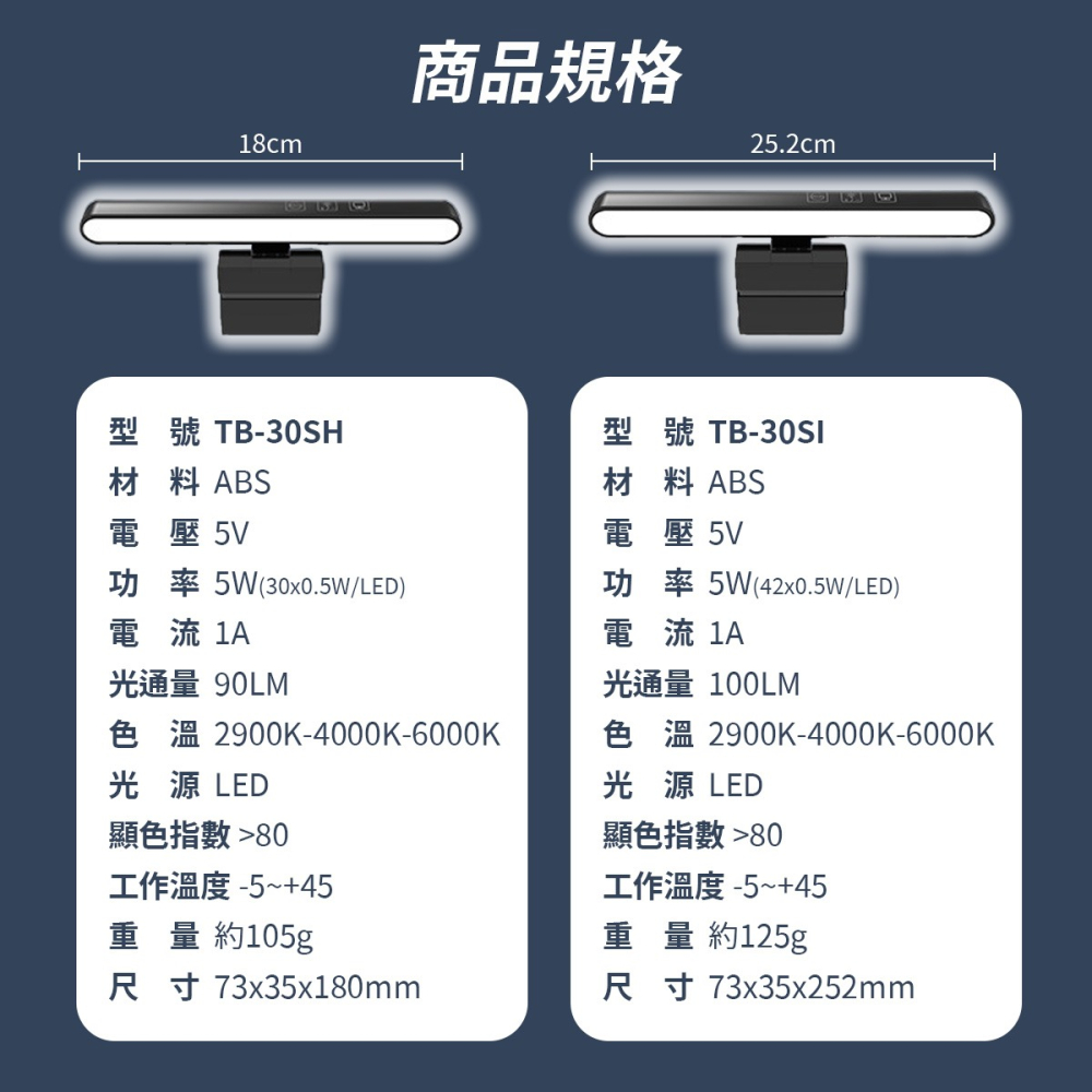 【螢幕掛燈】夾式 筆電用螢幕掛燈 30SI 30SH 18cm 25cm 定時調光調色 LED螢幕掛燈 螢幕夾燈-細節圖9