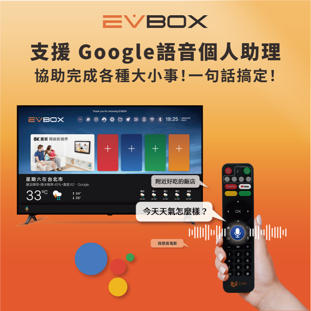 【電視盒】易播11MAX 語音飛鼠遙控器 EVBOX 11MAX 易播盒子 配件 全新11代-細節圖2