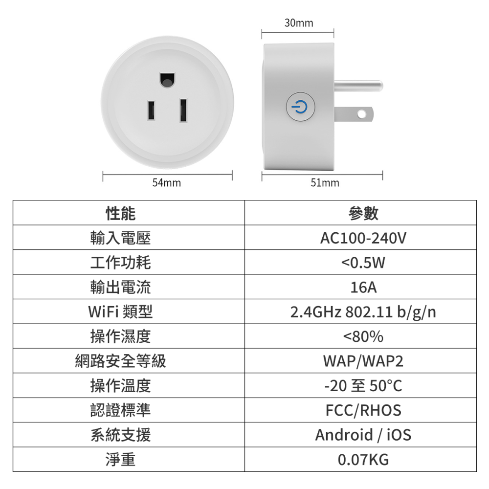 【智慧插座】高雄 HomeKit Wi-Fi智慧插座 16A 計量版 手機WIFI遠端遙控 定時開關 Siri聲控-細節圖9