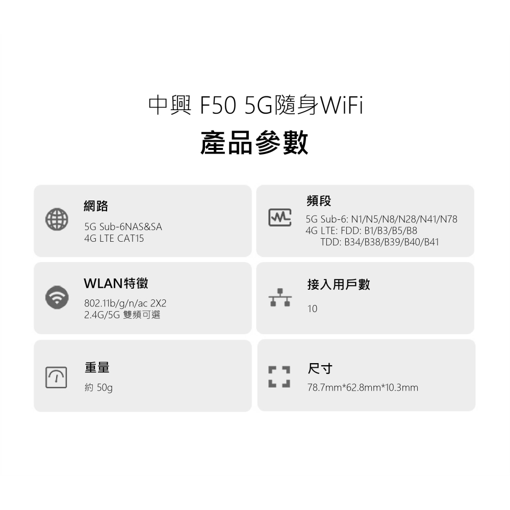 【5G分享器 】ZTE F50 USB 外接電腦 隨身WiFi 5G 4G 行動網卡 sim卡路由器 中興-細節圖5