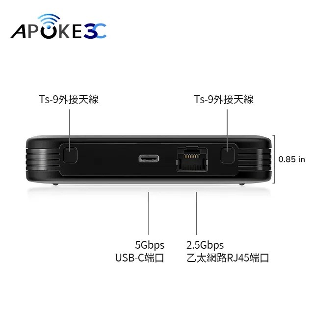 【Netgear】M6 Pro 美版5G行動網卡 8Gb高速 支援WiFi 6E 分享器 MR6500-細節圖6