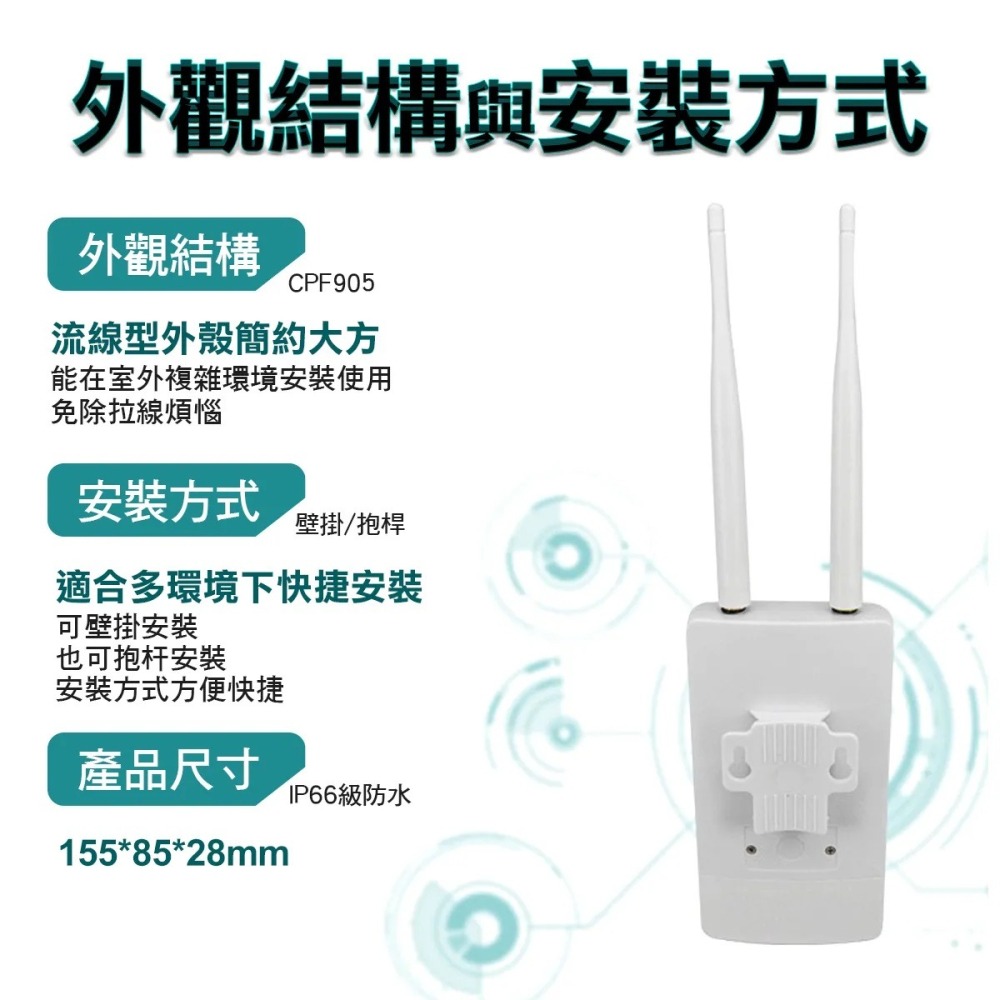 【MTK】CPF905 4G 插卡型分享器雙天線 台灣品牌 戶外防水 無線網卡分享器 MTK晶片4G路由器 監視器-細節圖2