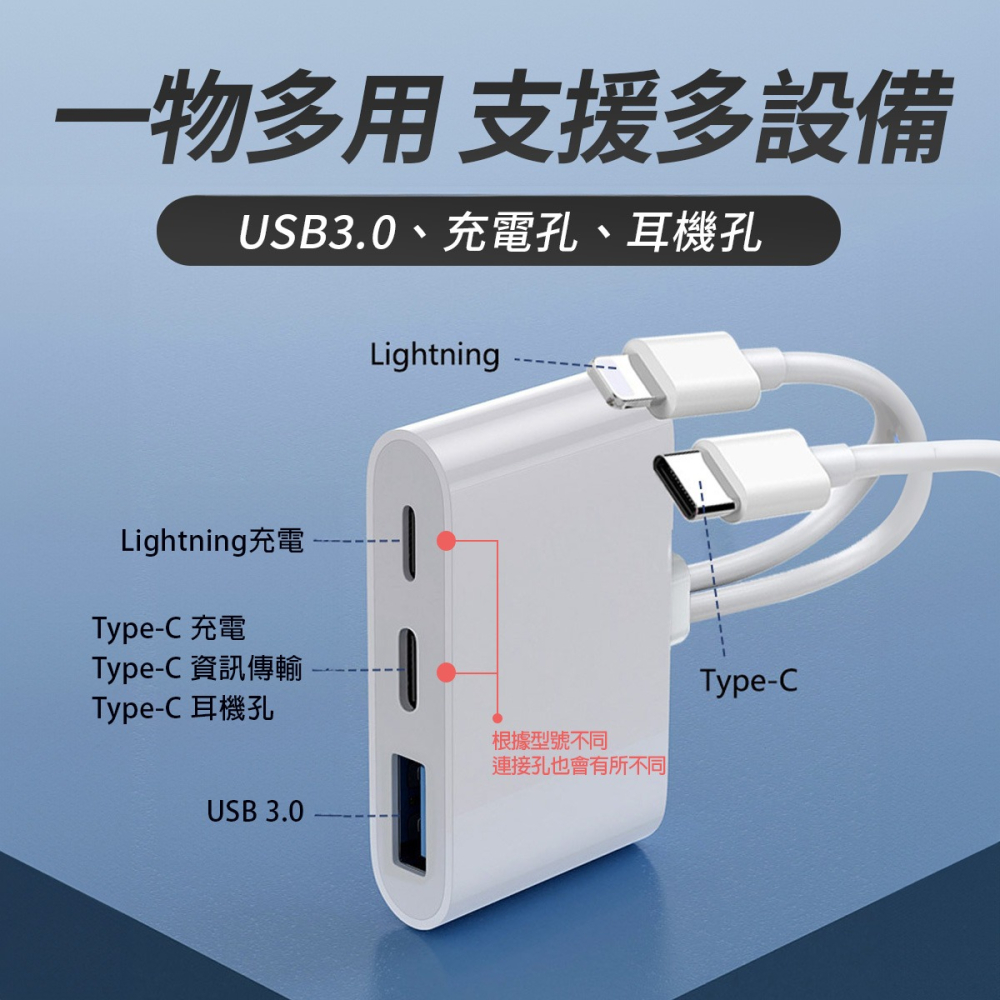 【OTG轉接頭】高雄 雙線四合一 線材 OTG連接轉換器 蘋果轉Type-C lightning USB Type-c-細節圖5