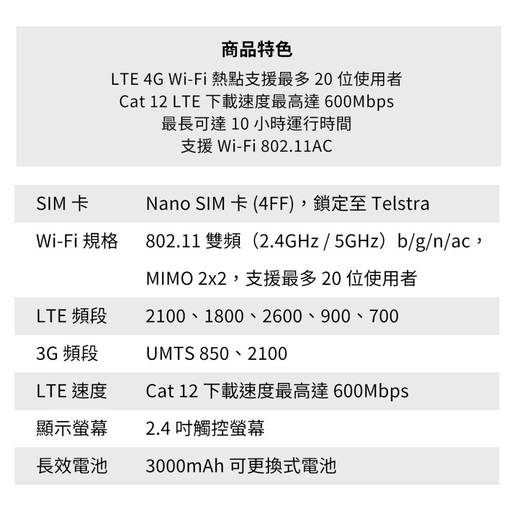 【4G+行動網卡】高雄 ZTE MF985T 台灣全頻 高速600M 中興 WiFi分享器 插sim卡路由器-細節圖4