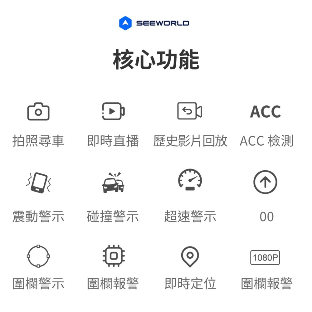 【行車紀錄器】高雄批發 斯沃德 單鏡頭行車紀錄器 V5 GPS定位器 4G版 SEEWORLD-細節圖6