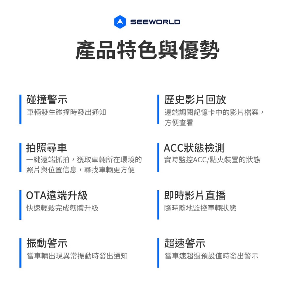 【行車紀錄器】高雄批發 斯沃德 單鏡頭行車紀錄器 V5 GPS定位器 4G版 SEEWORLD-細節圖7