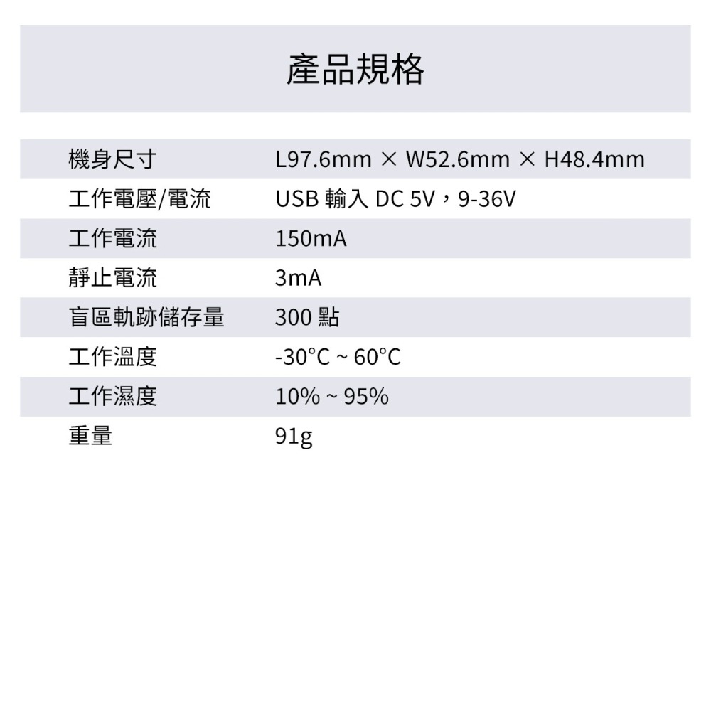 【行車紀錄器】高雄批發 斯沃德 單鏡頭行車紀錄器 V5 GPS定位器 4G版 SEEWORLD-細節圖10