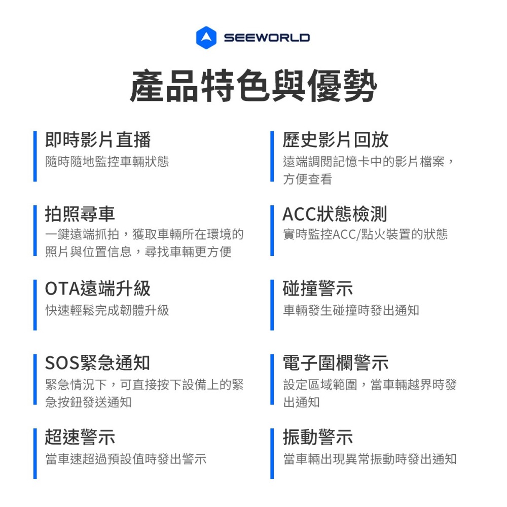 【行車紀錄器】高雄批發 斯沃德 雙鏡頭行車紀錄器 V7 GPS定位器 4G版 SEEWORLD-細節圖7