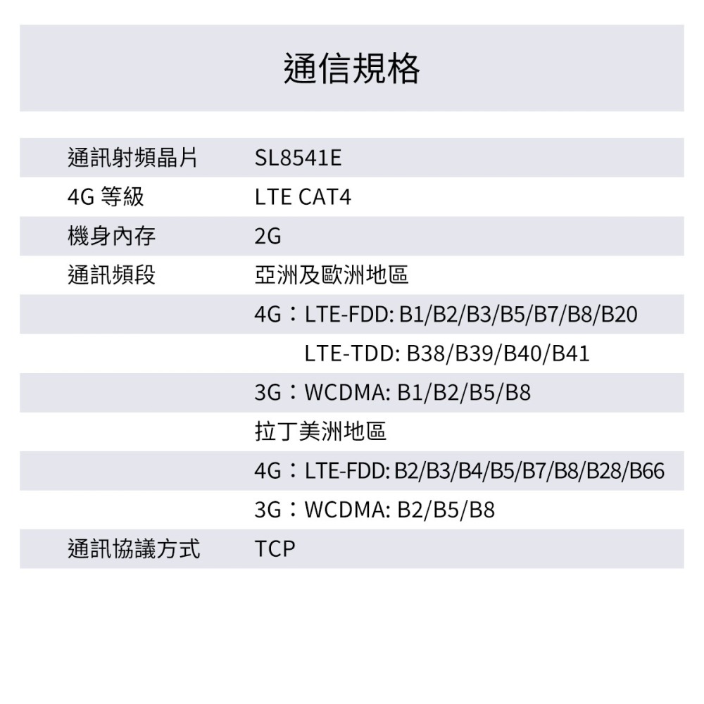 【行車紀錄器】高雄批發 斯沃德 雙鏡頭行車紀錄器 V7 GPS定位器 4G版 SEEWORLD-細節圖8