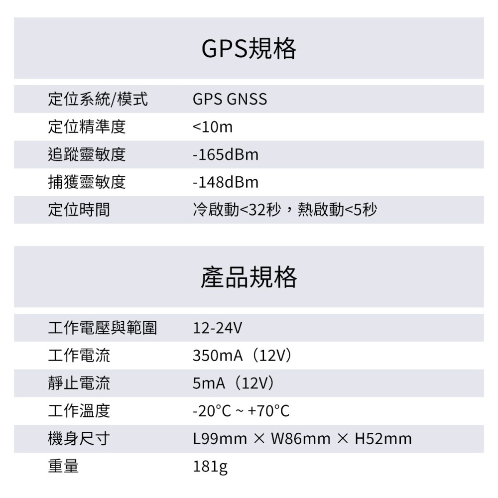 【行車紀錄器】高雄批發 斯沃德 雙鏡頭行車紀錄器 V7 GPS定位器 4G版 SEEWORLD-細節圖9