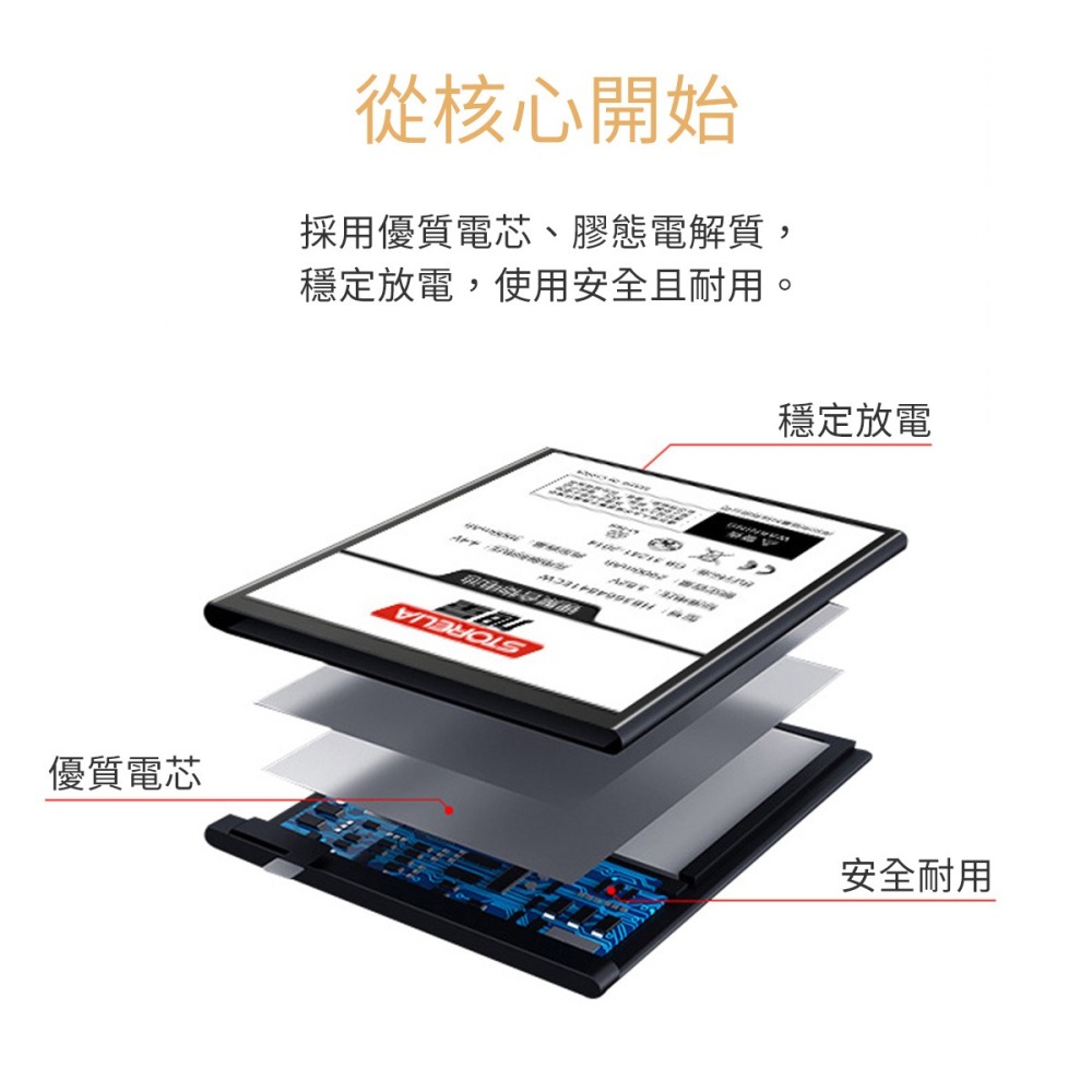 【電池】高雄批發 中興 ZTE MU5001用 路由器電池 4500mAh-細節圖2