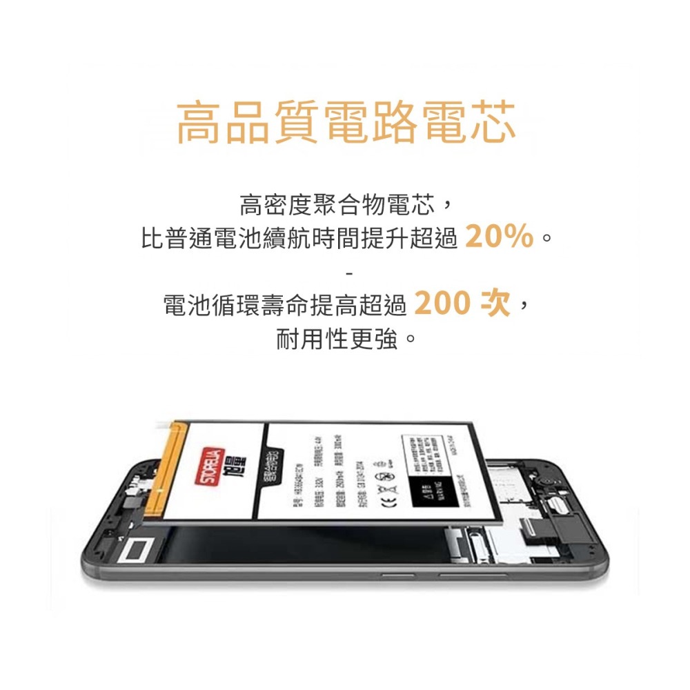 【電池】高雄批發 中興 ZTE MU5001用 路由器電池 4500mAh-細節圖3