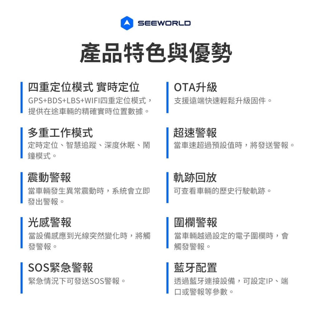 【GPS定位器】高雄批發 斯沃德 W18L W18L-E 無線GPS定位器 共2款 SEEWORLD-細節圖6